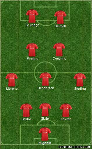 Liverpool Formation 2015