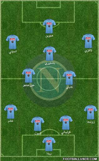 Napoli Formation 2015