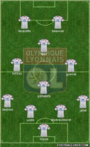 Olympique Lyonnais Formation 2015