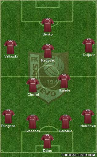 FK Sarajevo Formation 2015