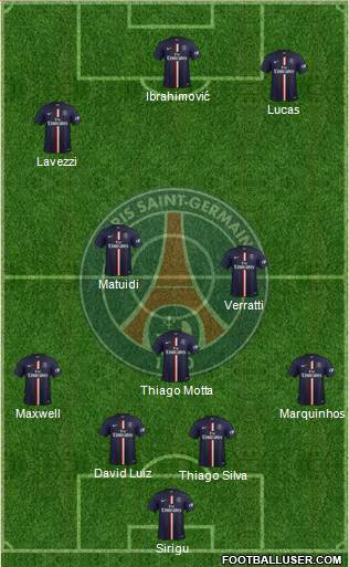 Paris Saint-Germain Formation 2015