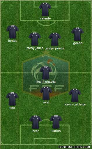 France Formation 2015