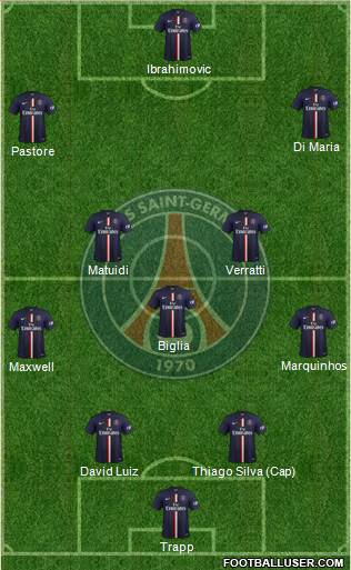Paris Saint-Germain Formation 2015