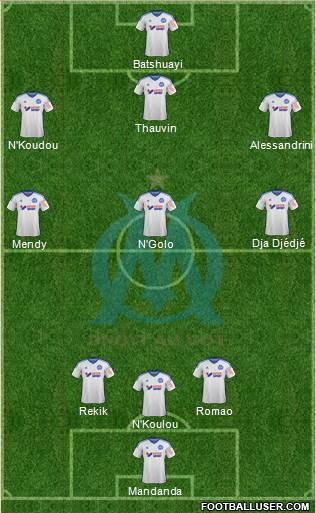 Olympique de Marseille Formation 2015