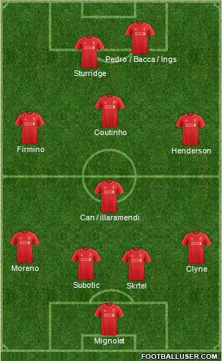 Liverpool Formation 2015
