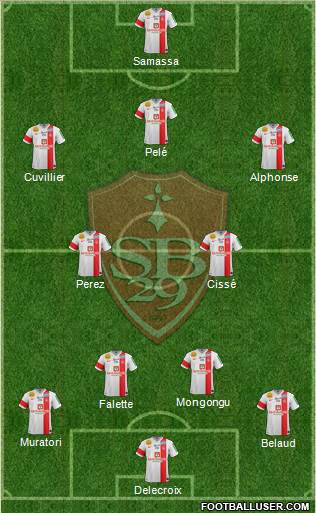 Stade Brestois 29 Formation 2015
