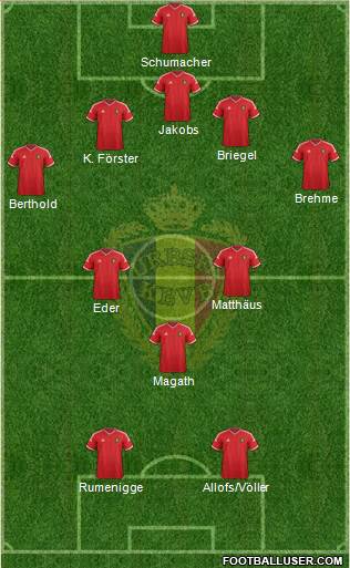 Belgium Formation 2015