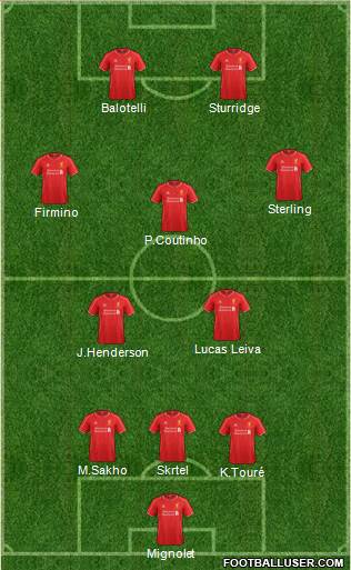 Liverpool Formation 2015