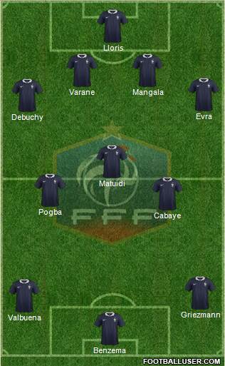 France Formation 2015