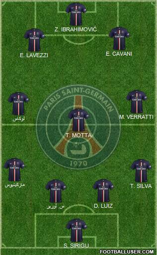 Paris Saint-Germain Formation 2015