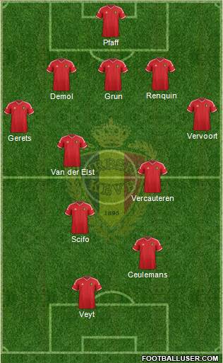 Belgium Formation 2015