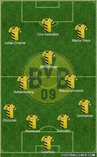 Borussia Dortmund Formation 2015