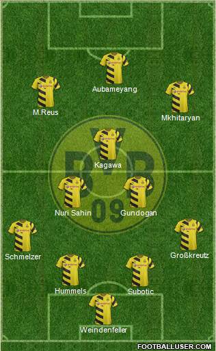 Borussia Dortmund Formation 2015