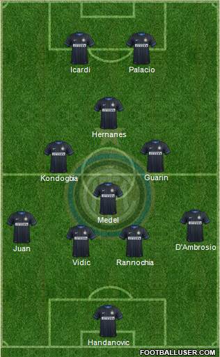 F.C. Internazionale Formation 2015
