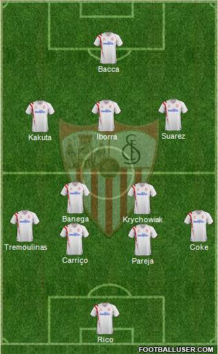 Sevilla F.C., S.A.D. Formation 2015