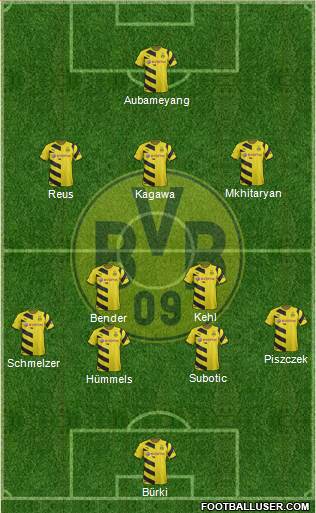 Borussia Dortmund Formation 2015