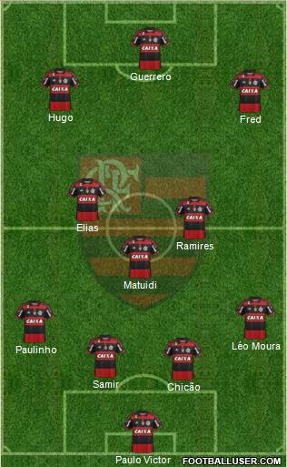 CR Flamengo Formation 2015