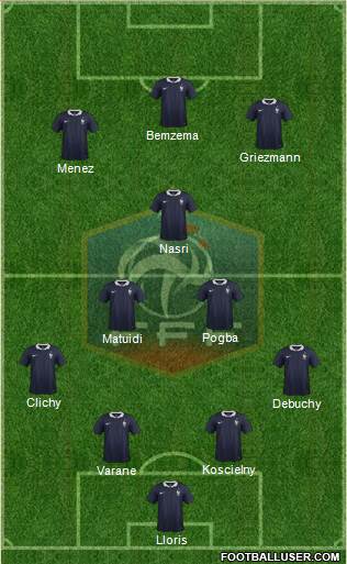 France Formation 2015