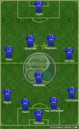 Esteghlal Tehran Formation 2015