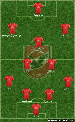 Al-Ahly Sporting Club Formation 2015
