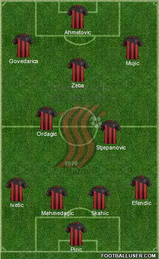 FK Sloboda Tuzla Formation 2015