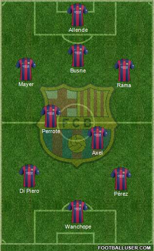 F.C. Barcelona Formation 2015
