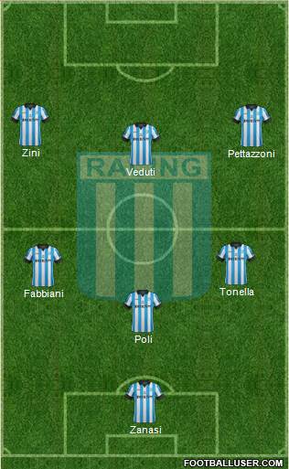 Racing Club Formation 2015