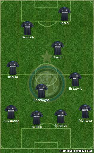 F.C. Internazionale Formation 2015