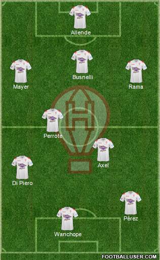 Huracán Formation 2015