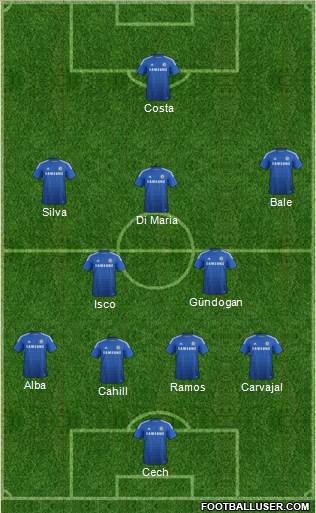 Chelsea Formation 2015