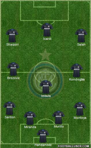 F.C. Internazionale Formation 2015