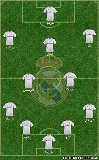 Real Madrid C.F. Formation 2015