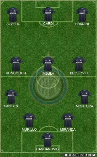 F.C. Internazionale Formation 2015