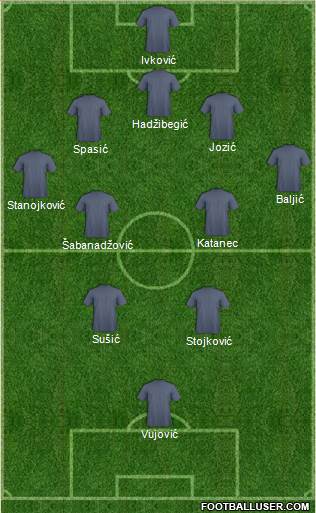 England Formation 2015