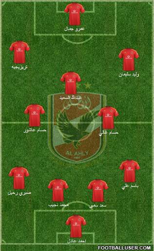 Al-Ahly Sporting Club Formation 2015