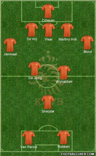 Holland Formation 2015