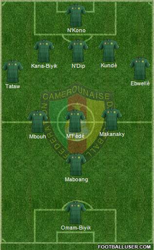 Cameroon Formation 2015