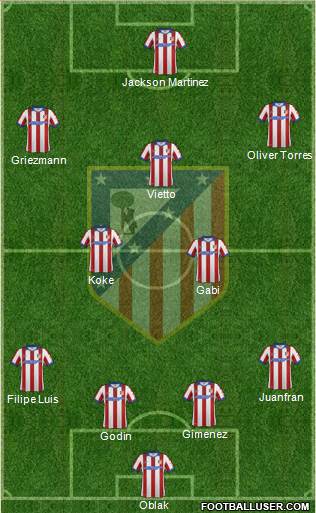 C. Atlético Madrid S.A.D. Formation 2015
