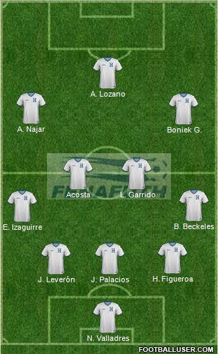 Honduras Formation 2015