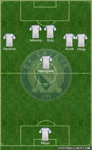 FK Hajduk Rodic MB Kula Formation 2015