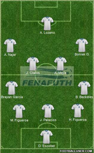 Honduras Formation 2015