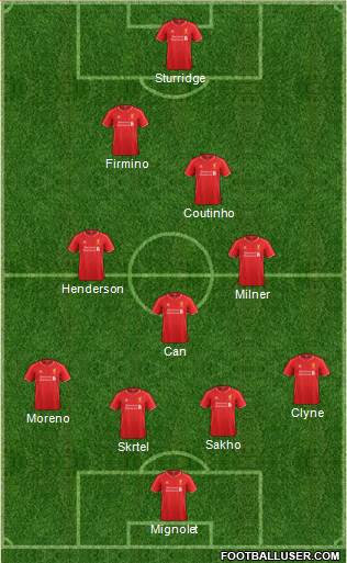 Liverpool Formation 2015