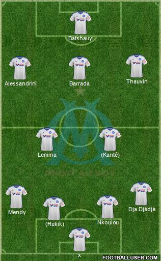 Olympique de Marseille Formation 2015