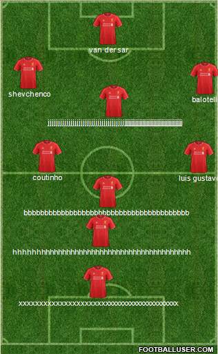 Liverpool Formation 2015