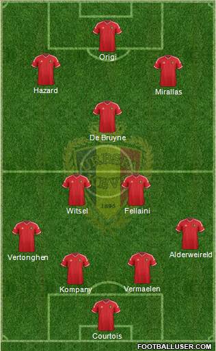 Belgium Formation 2015