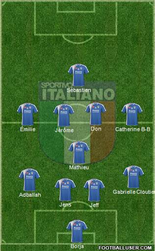 Sportivo Italiano Formation 2015