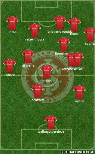 SC Internacional Formation 2015