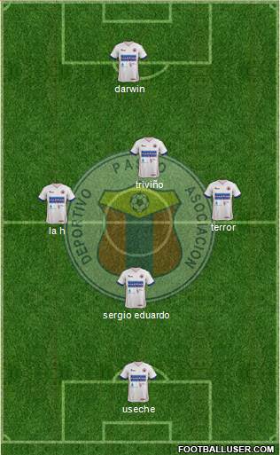 A Deportivo Pasto Formation 2015