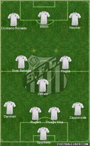 Santos FC Formation 2015