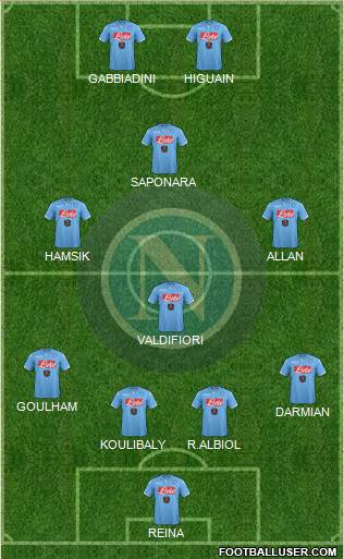 Napoli Formation 2015